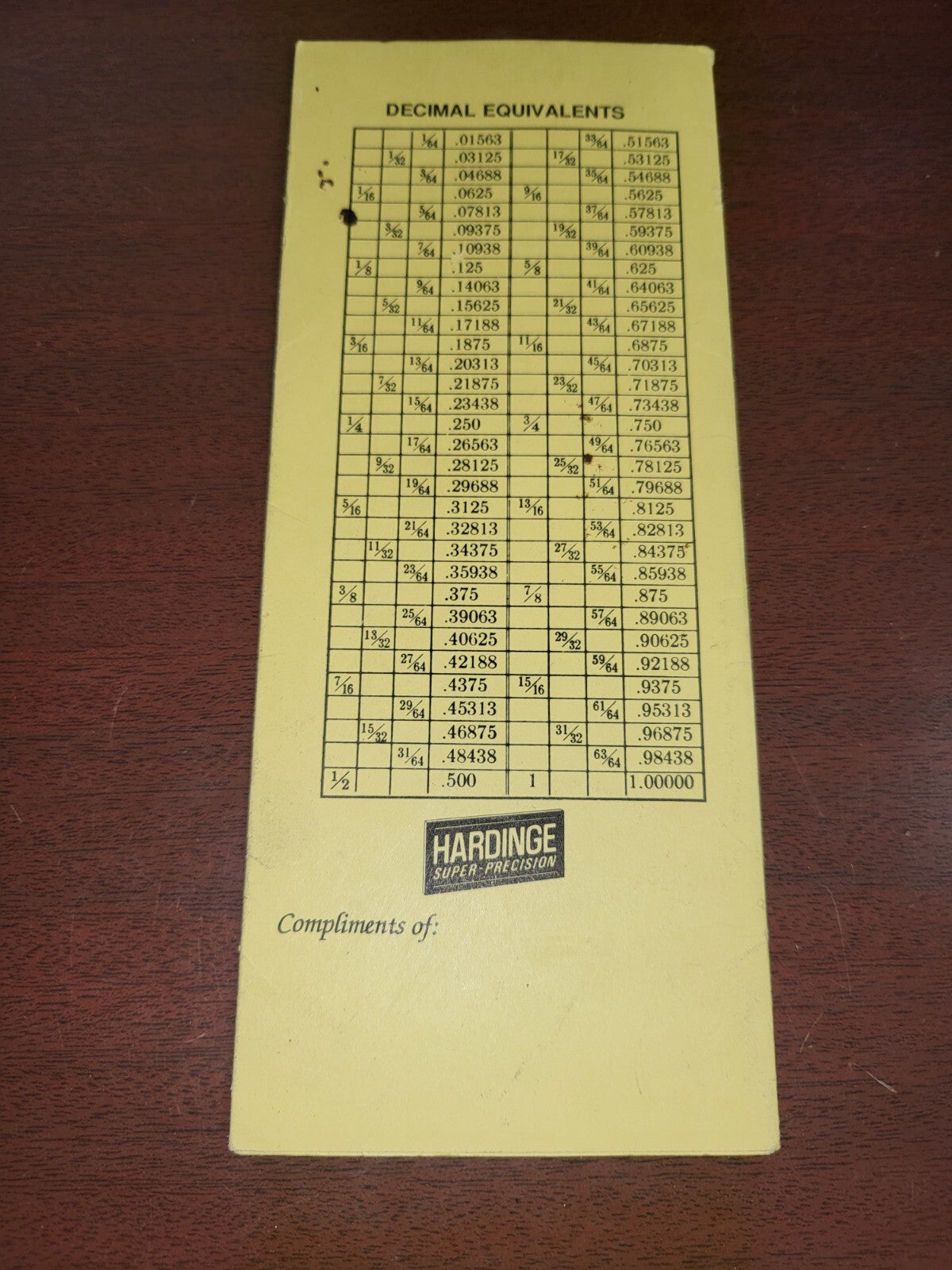 Book Hardridge Basic Lathe Formulas Pocket Reference  #2646